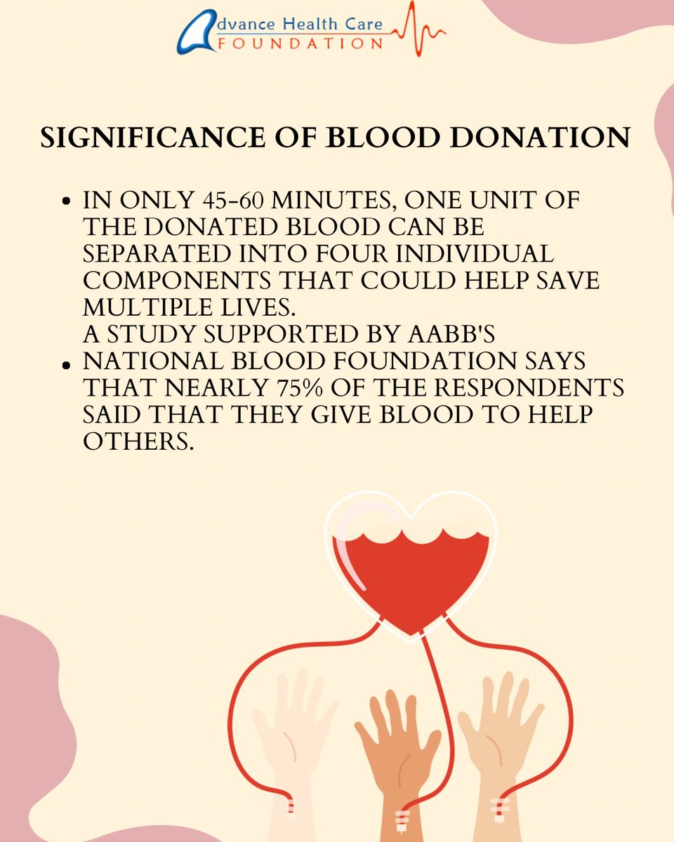 ahcfoundation's tweet photo. National Blood Donor Month, observed in January, celebrates donors, raises awareness about blood shortages, and encourages lifesaving blood donations 🩸💉 https://t.co/VwEas6VPch