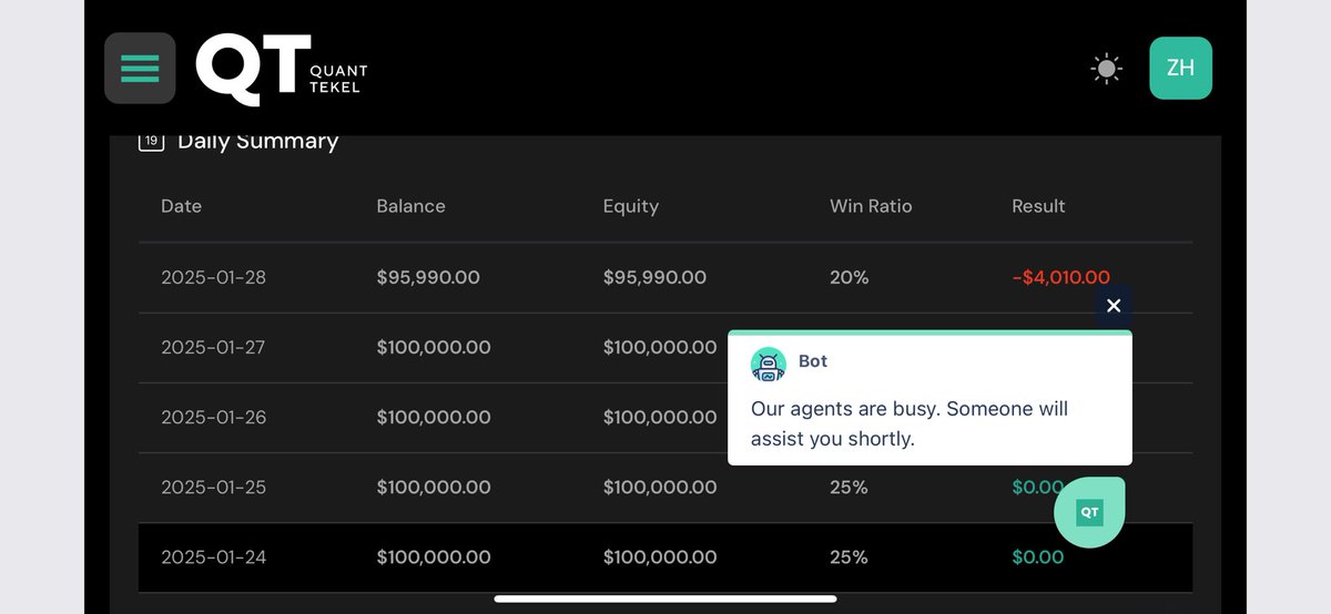 ZAHA Trades tweet media
