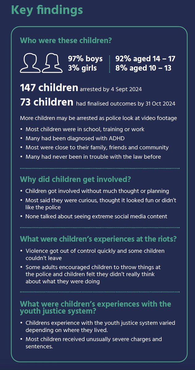 Keyfindings Children’s involvement in the 2024 riots