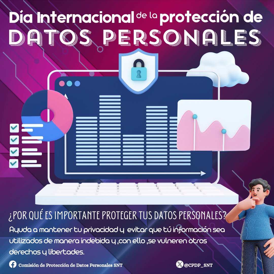 Comisión de Protección de Datos Personales tweet media