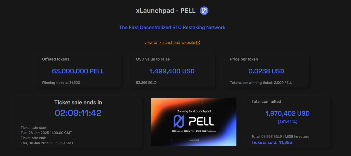 Mon Bitcoin Et Mon Couteau tweet media