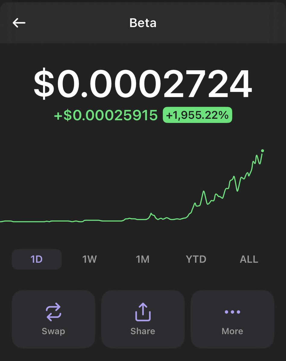 tinyytom's tweet image. $beta has 20x since my initial call 💰#deepshit is next big play 🔥700k mc, still loads of room to grow, #5 trending 💸

CA: cu4tL3rQnmSDZ3BcafUgRgzL8rgsUCMst6vpzMApump

$deepshit #deepshit