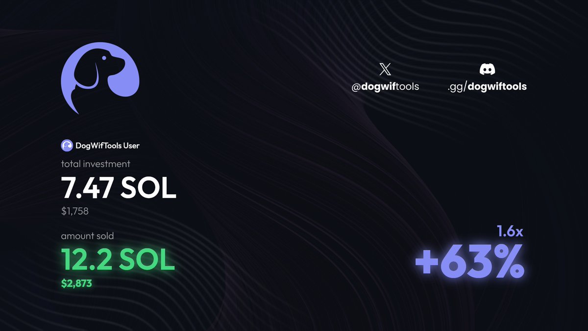 DogWifTools tweet media