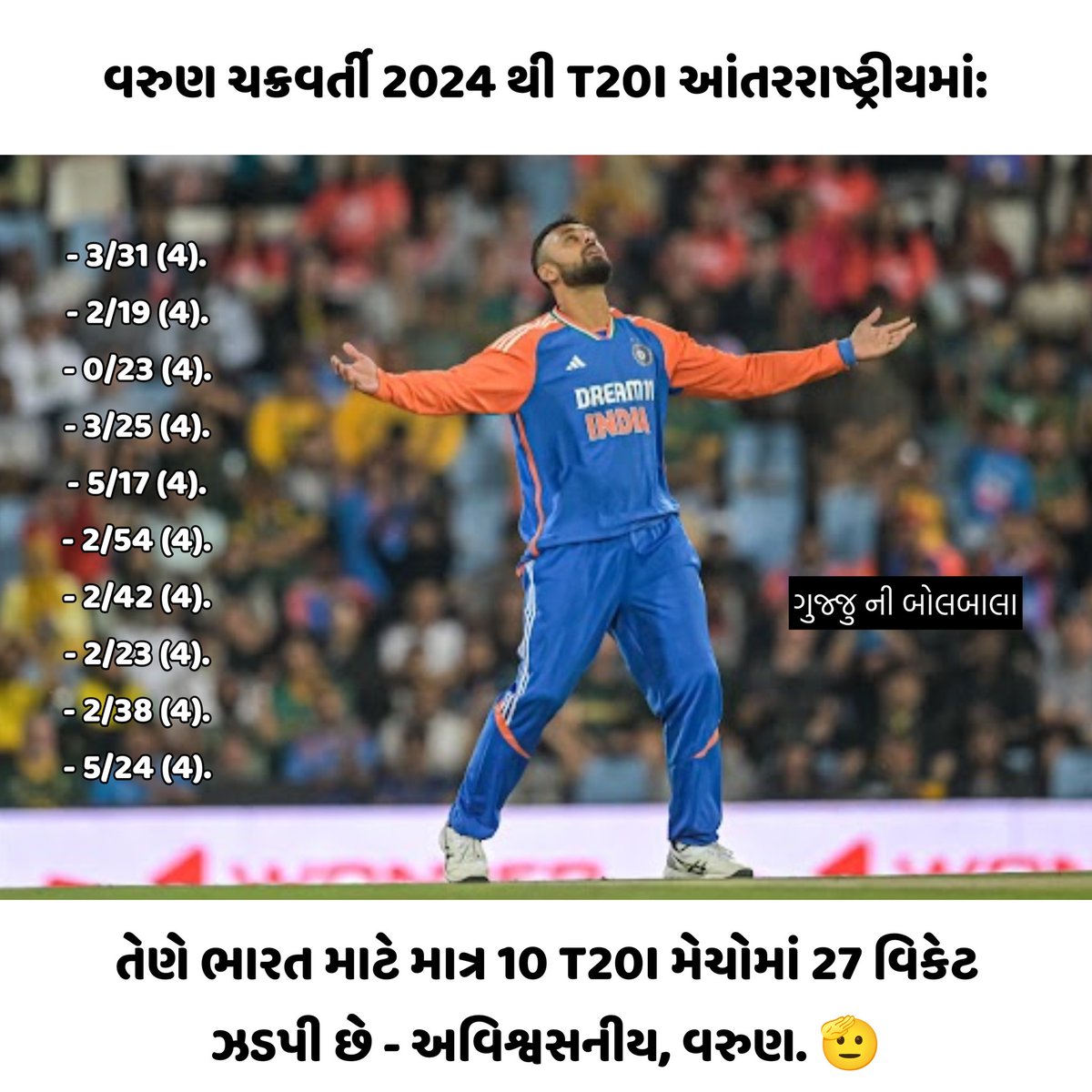 ifeeelvirat's tweet photo. #varun #INDvENG https://t.co/7z9W438NNR
