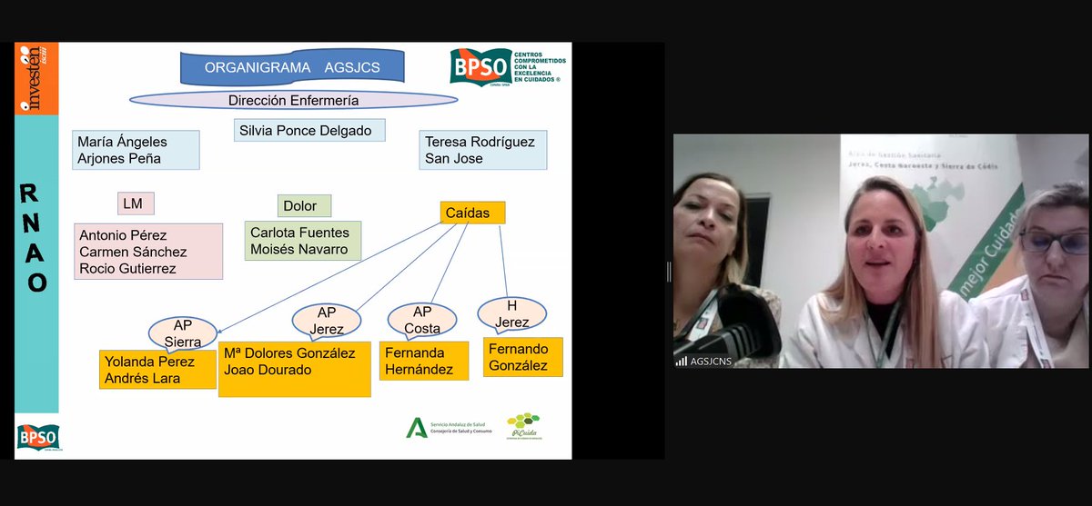 @RaulPintoRNAO tweet media