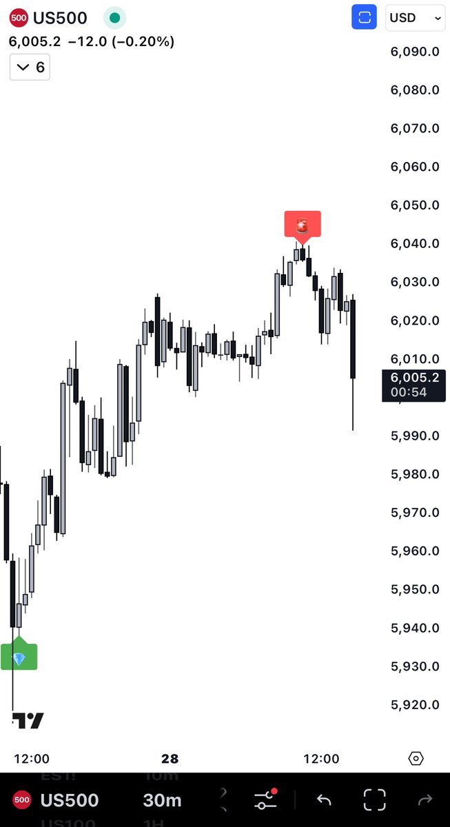 shylo シ no discord, no telegram tweet media