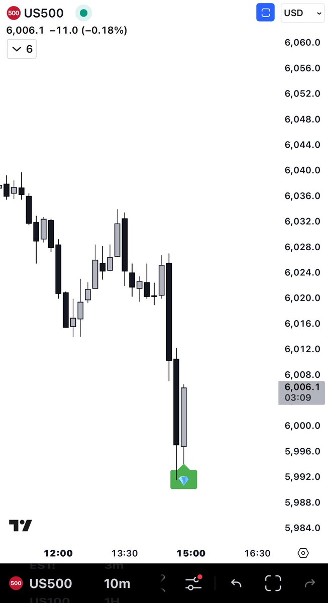 shylo シ no discord, no telegram tweet media