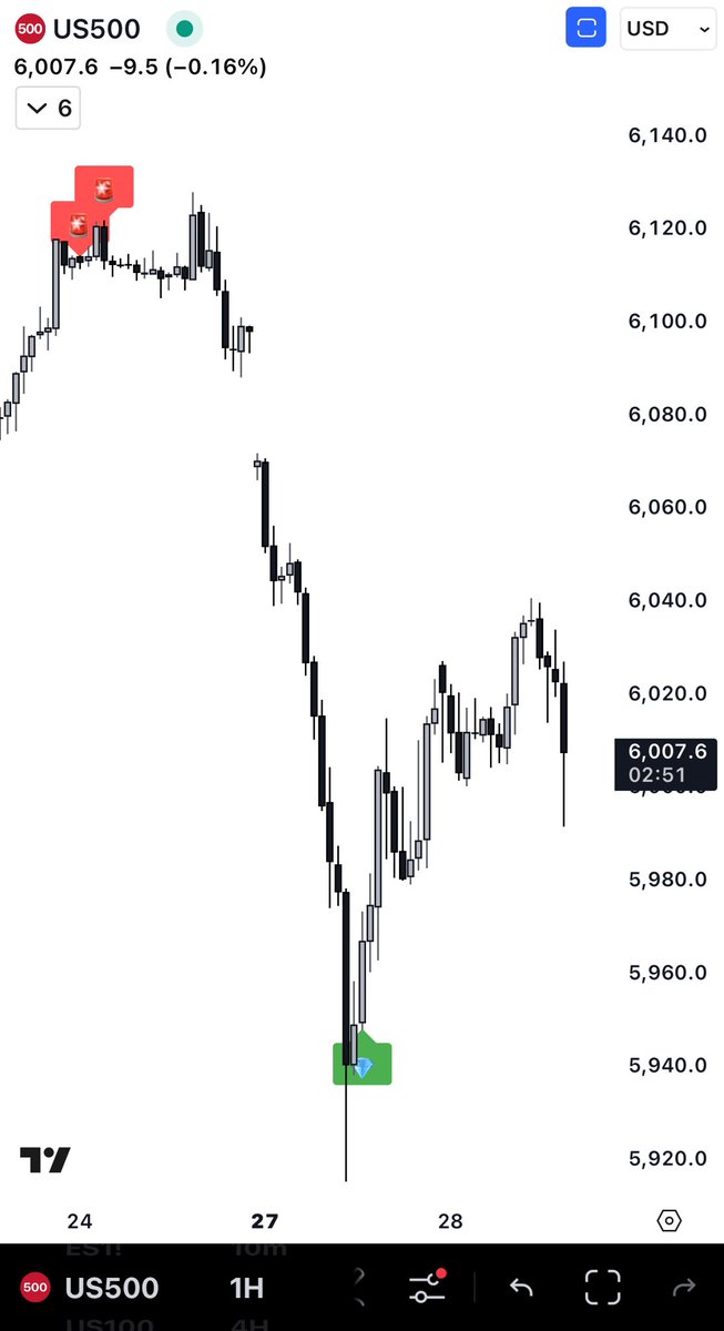 shylo シ no discord, no telegram tweet media