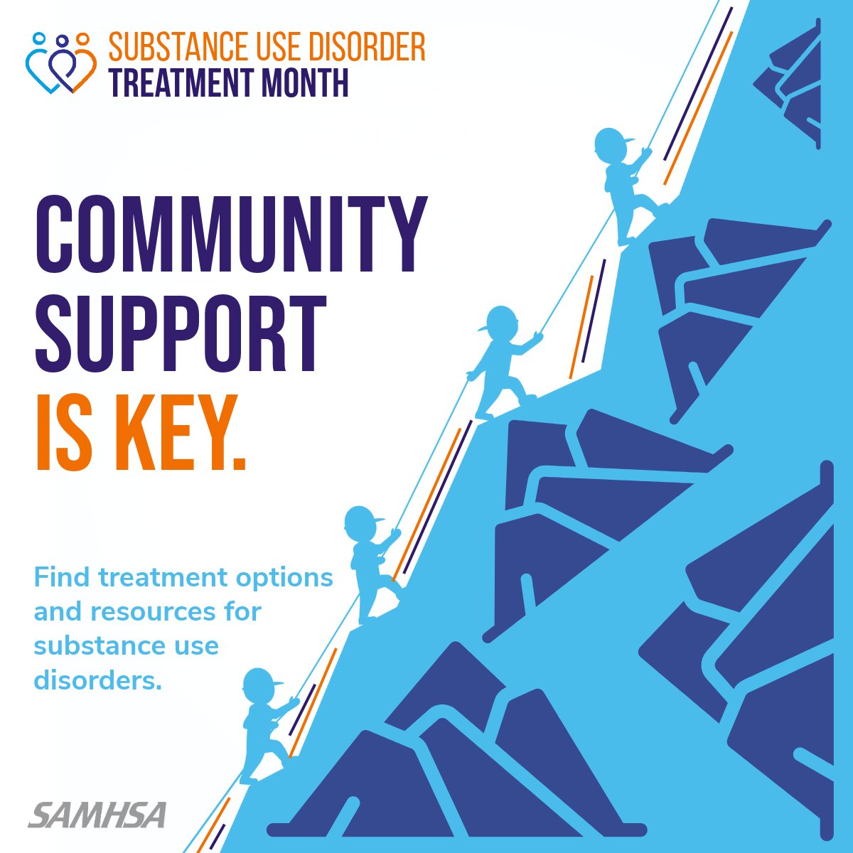 nabp's tweet image. Support is key in helping your patients struggling with substance use disorder (#SUD). @samhsagov offers tools and training to practitioners treating SUDs including MATE Act resources and more. Share today: samhsa.gov/medications-su…

#TreatmentMonth #RecoveryIsPossible