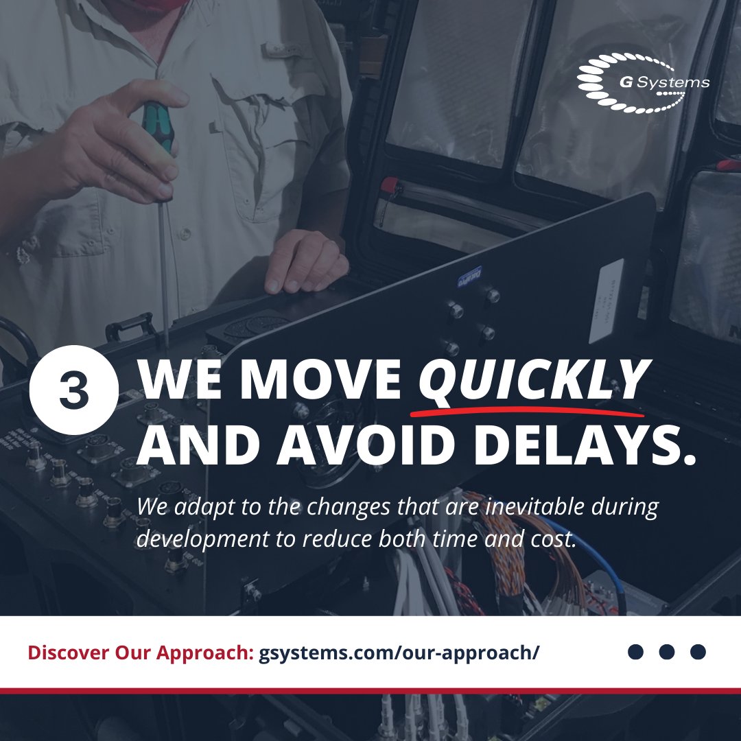 G Systems tweet media