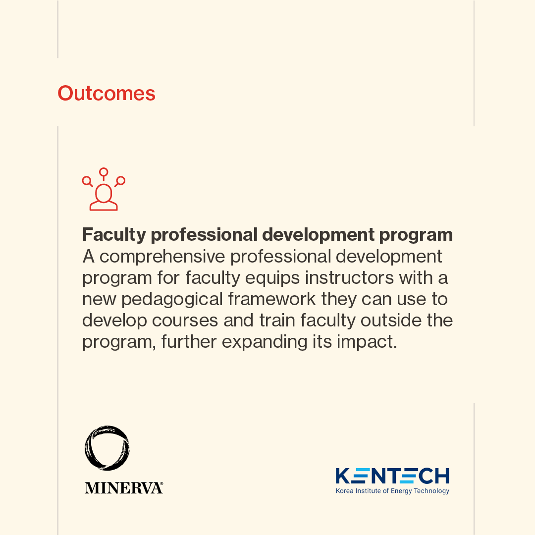 Minerva Project tweet media