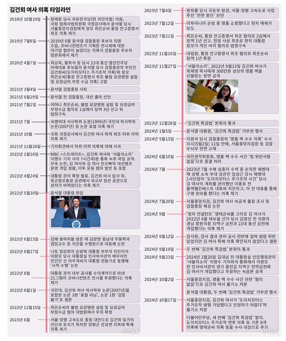 9h9T2zLRF5ySgcX's tweet photo. 흐미~ 이 모든걸 한사람이 다 했다는게...언빌리버블~~~ https://t.co/Csn76PMxMV