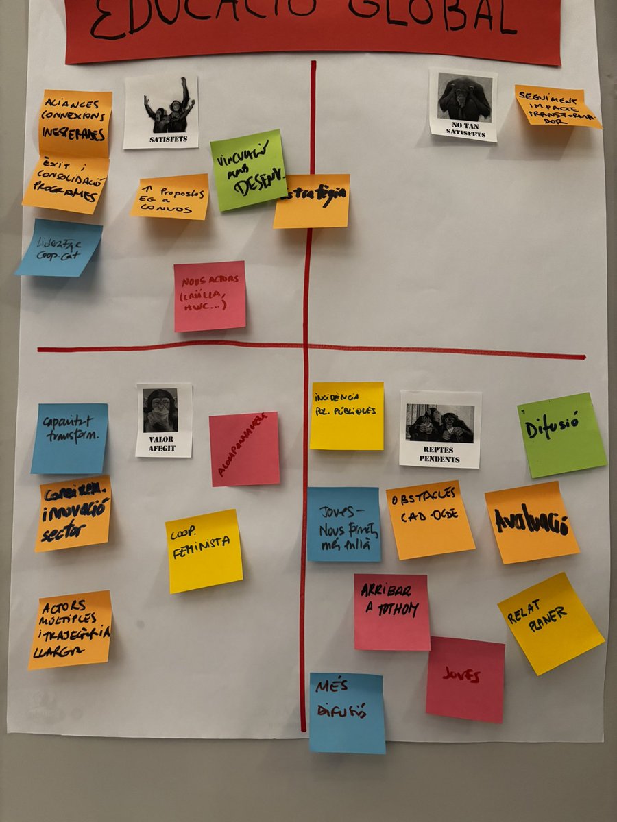 Andrea Costafreda (@drewcostafreda) on Twitter photo 🗓️Avui matí intens de programació de la <a href="/cooperaciocat/">Cooperació</a> per a definir prioritats del #PlaAnual2025. Pensant en joves, en Gaza, en els moviments de dones i feministes, en les narratives anti-drets i en polítiques que arribin als territoris entre d’altres… 🗓️Avui matí intens de programació de la <a href="/cooperaciocat/">Cooperació</a> per a definir prioritats del #PlaAnual2025. Pensant en joves, en Gaza, en els moviments de dones i feministes, en les narratives anti-drets i en polítiques que arribin als territoris entre d’altres…