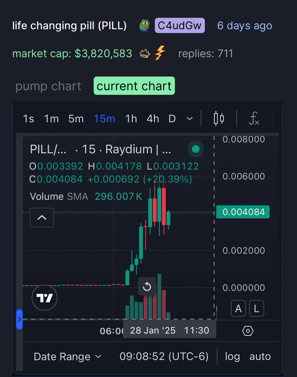 CryptoFuel89's tweet photo. Let’s take this one to the moon. 
 5XqzzdodsNtAM8TtQyiqGVbD7GwLBBN7oVnRA3hLpump https://t.co/mWMbP7rluo
