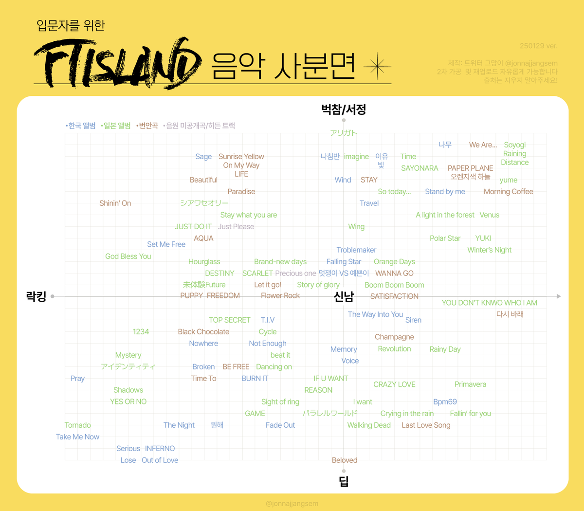 곡 추가했습니다~ 즐거운 명절 되세요👍