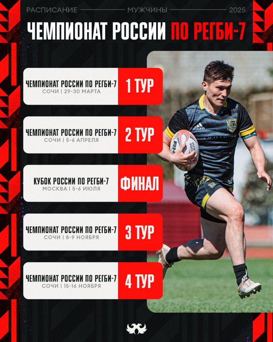 И вишенка на торте — Чемпионат России по регби-7 среди мужских команд 🔥

Тёплый Сочи, любимый «Юг Спорт» и быстрая «семёрка». Кайф 🥰