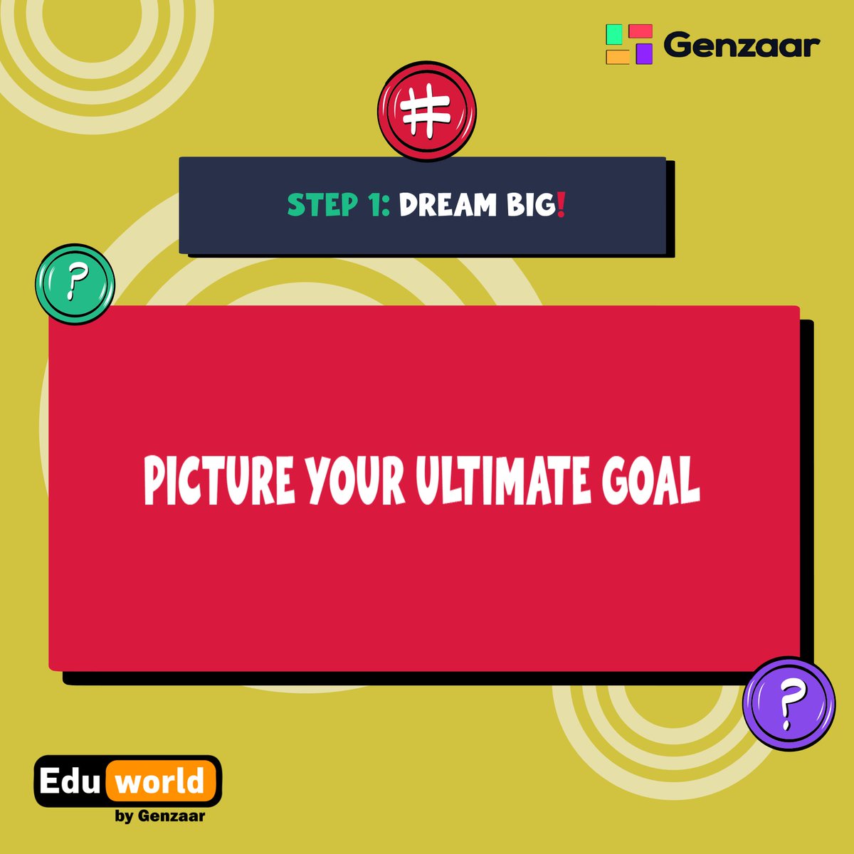 Genzaarapp's tweet image. It's not too late to set financial goals for 2025! Whether it's saving, building investments, or budgeting, every step counts.

Start now with simple finance tips from Eduworld. Join the waitlist for a brighter tomorrow! 🔗 [genzaar.app/eduworld]

#FinanceForAll #Genzaar