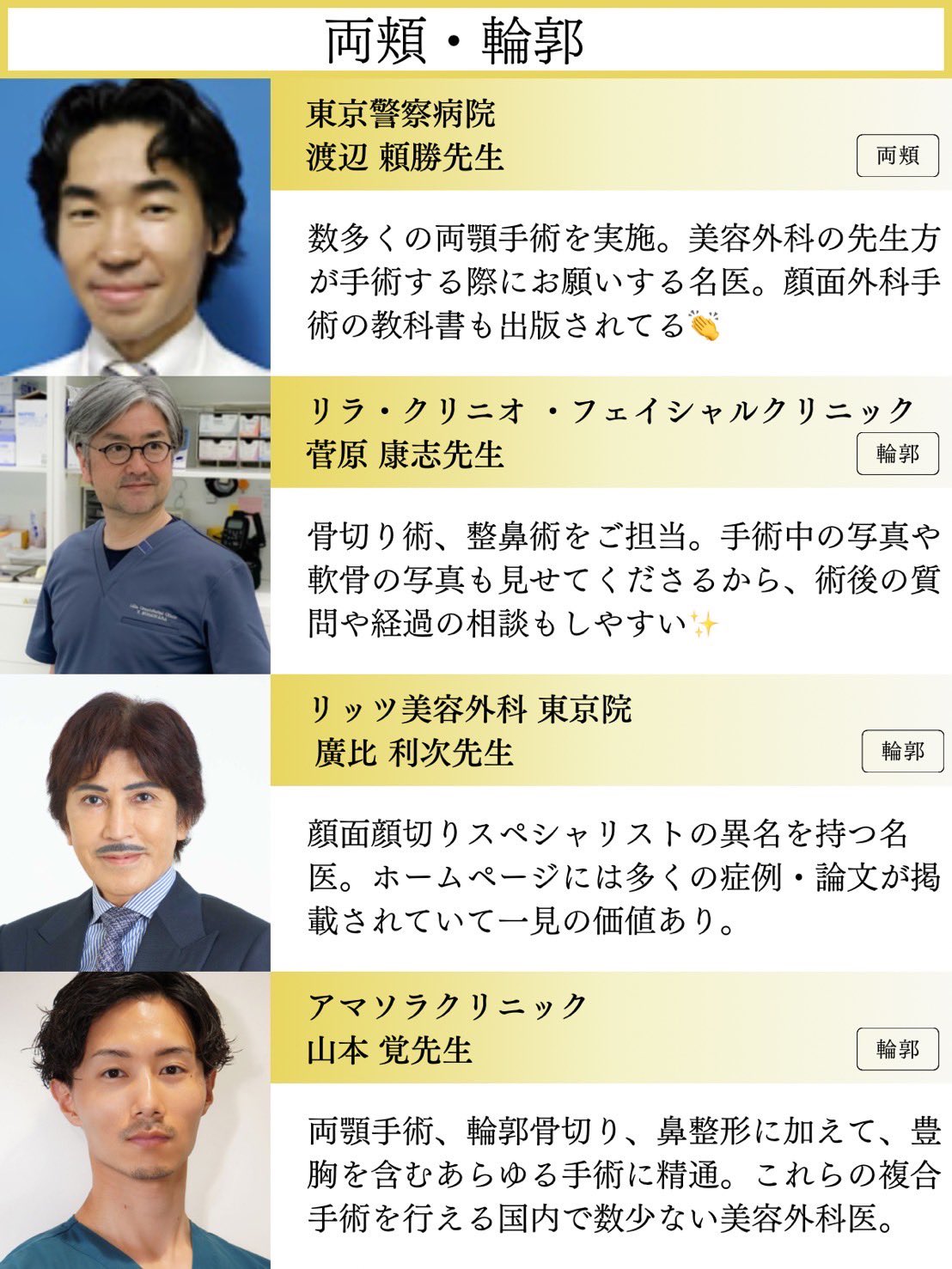【裁断済】顔の美容外科手術 顔の美容外科手術 第2版 | 飯田秀夫 |本 | 通販 | Amazon