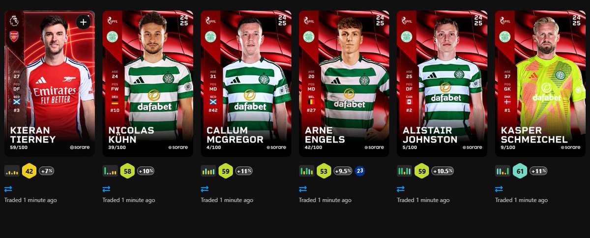 𝐑𝐞𝐭𝐰𝐞𝐞𝐭 / 𝐋𝐢𝐤𝐞 𝐰𝐨𝐮𝐥𝐝 𝐦𝐞𝐚𝐧 𝐚 𝐥𝐨𝐭!❤️

The Celtic boys are in town!🤠
<a href="/McBrideAce/">McBrideAce ☘️</a> interested?🤪

If you want to sell a big bundle / gallery send me a DM, love to negotiate!😊

#sorare #soraretrader