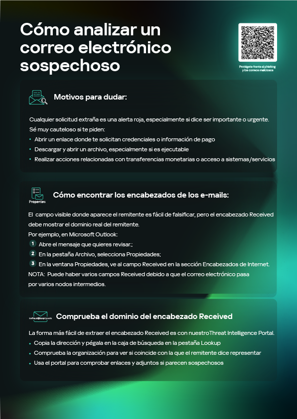 KasperskyES's tweet photo. Si recibes un correo sospechoso 🎣📩 ¡analízalo tú mismo!🧐
Te contamos cómo hacerlo 👉 https://t.co/kOUERSWSs0 https://t.co/oanIs1RcpZ