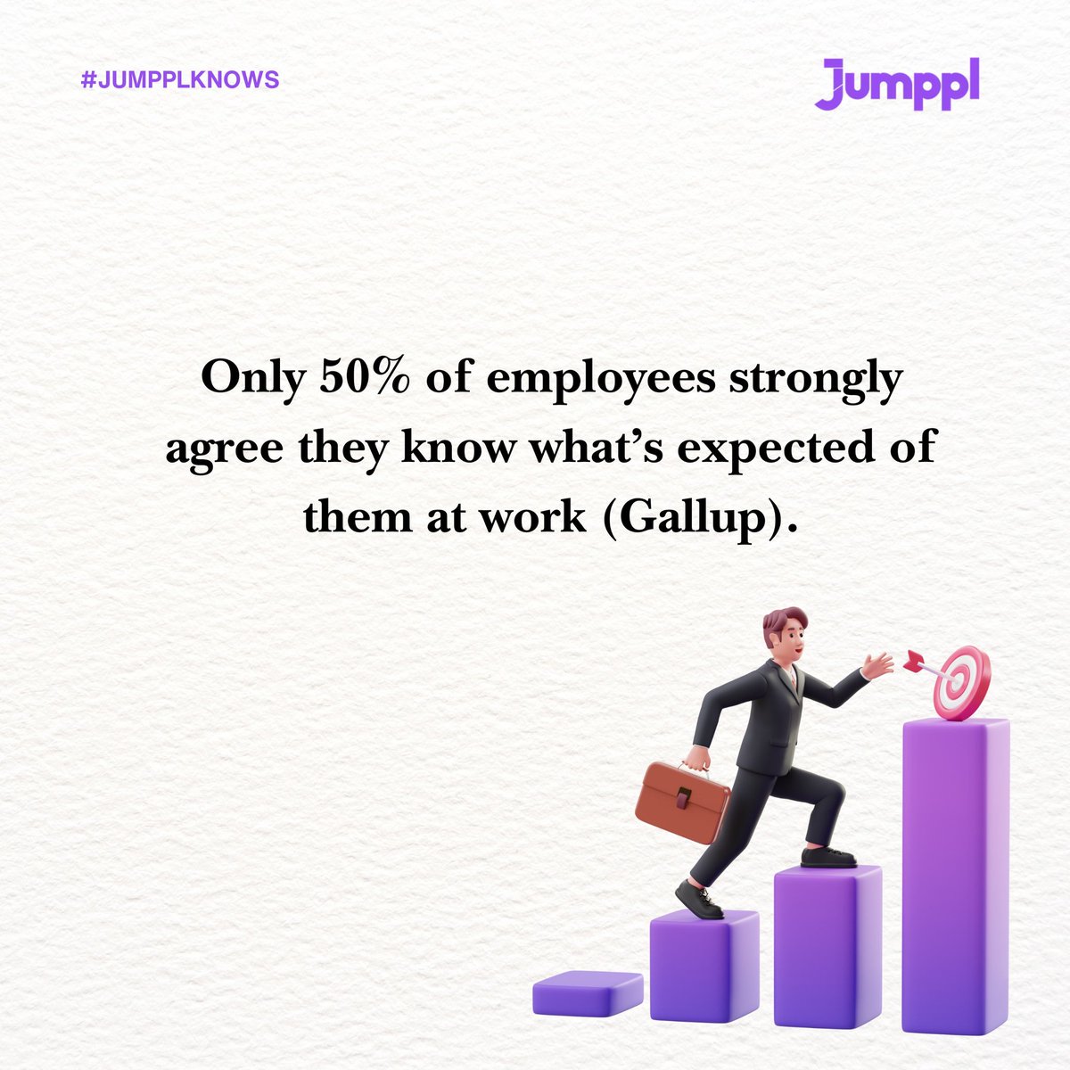 jumpplofficial's tweet image. Only 50% of employees strongly agree they know what’s expected of them at work (Gallup). #jumppl
#employeemonitoringsoftware