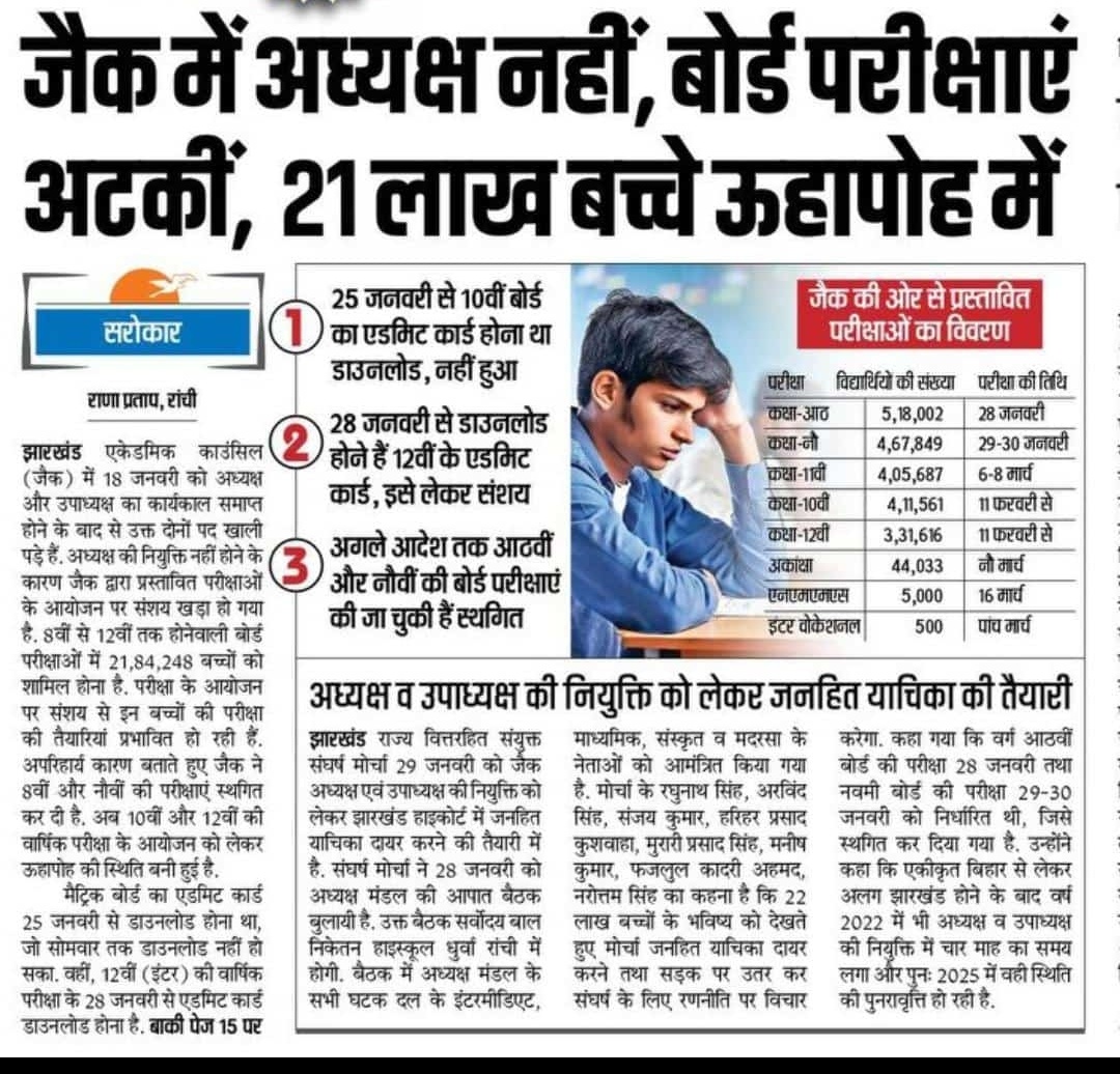 सोरेन सरकार के रवैया से लग रहा है कि उन्हें बच्चों के भविष्य का कोई परवाह नहीं है, जैक में अध्यक्ष नहीं होने के कारण बोर्ड की परीक्षाएं अटकी हुई है, 21 लाख बच्चों का भविष्य खतरे में है, लेकिन झारखंड का दुर्भाग्य है कि राज्य में एक ऐसी सरकार है कि आम जनता, मीडिया और विपक्ष के