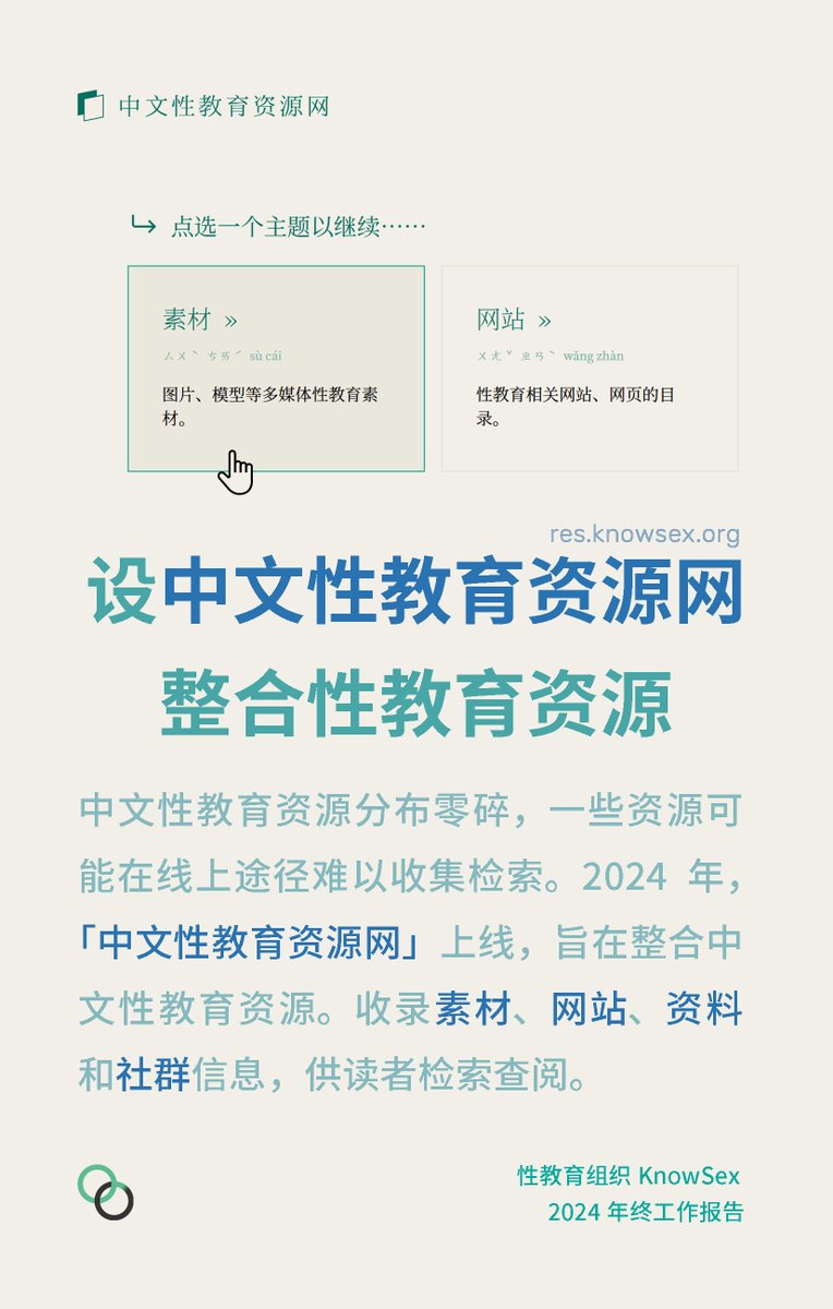 KnowSex_net's tweet photo. 性教育组织 KnowSex 2024 年终工作报告

详情请阅 🔗 https://t.co/Hm8st2j25B

祝读者朋友们新春愉快，阖家欢乐🥰 https://t.co/NiDop1FdDr