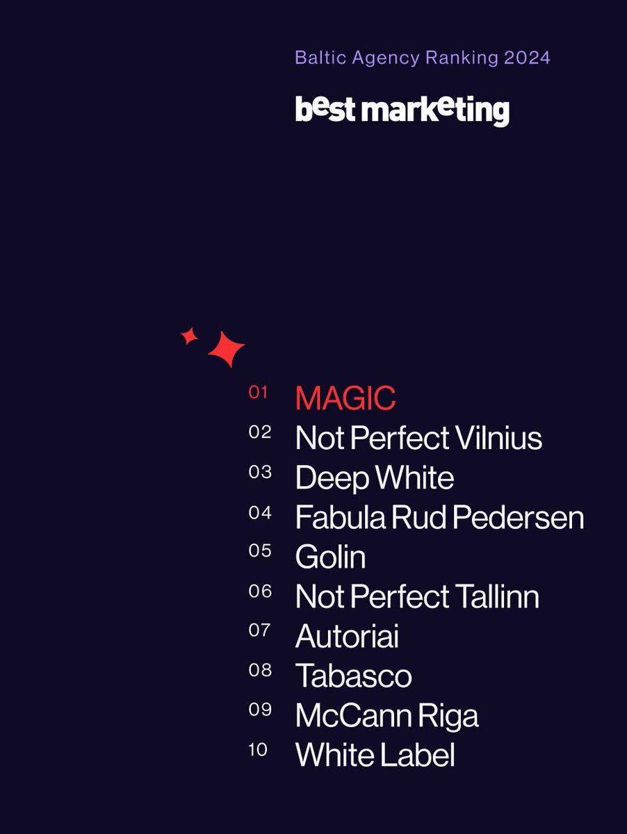 Magic Agency tweet media