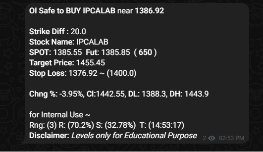 shalinnijain's tweet image. 💊 IPCA Labs Update
IPCA Labs is looking strong on the buy side! Critical Level Daily Chart.📈 Keep an eye on this one for potential upside. 🚀 #IPCALabs #StockMarket #TradingView