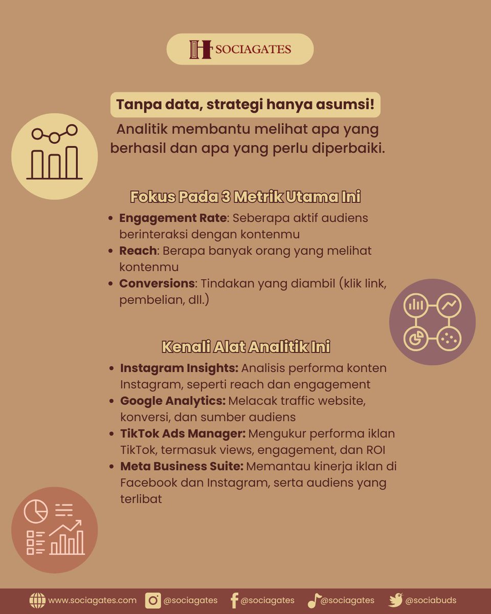 SociaBuds's tweet photo. Yuk, ubah data jadi strategi nyata dan buat kontenmu lebih impactful! Kalau masih bingung, kunjungi website kami di https://t.co/1LquJbcjeE untuk konsultasi gratis!

#sociagates #socialmediamarketing  #analyticstools #contentstrategy #insight #tools #NU2RISTIK https://t.co/dd7fAeo0Q6