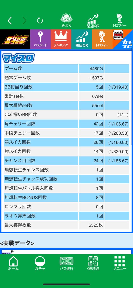 昨日は一撃6500枚
なんとか今月も今の所プラス収支