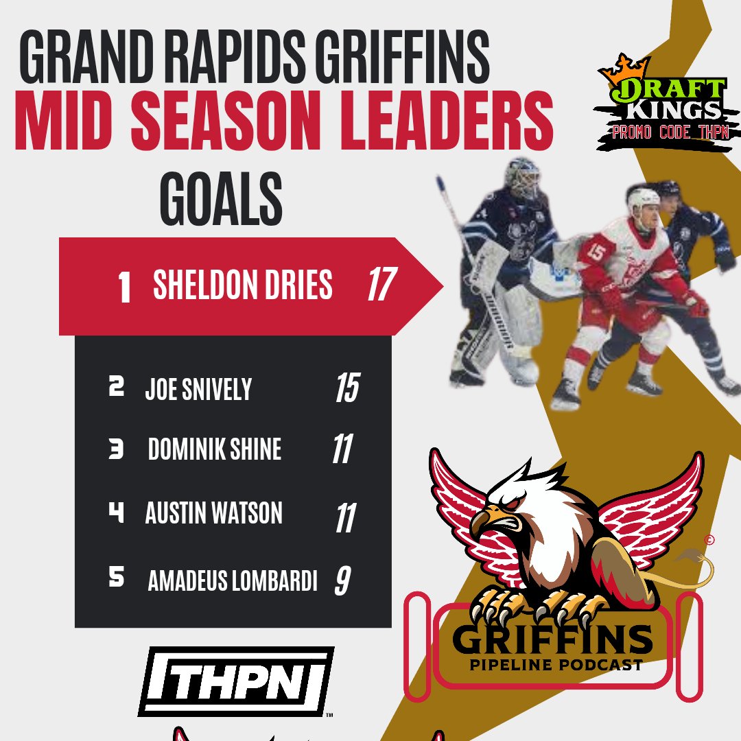 GRGpipelinepod's tweet photo. Mid Season Leaders
#GoGR #LGRW #THPN #DraftKings https://t.co/9akjgMGmoo