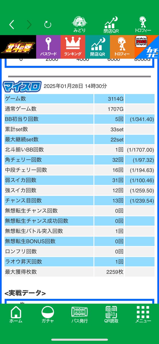 モンキーと北斗で-46Kからの捲り😅
なんとか勝てて良かった