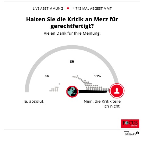 dazugeberin's tweet image. Anmerkungen zur Forsa-Umfrage:

a) Die Umfrage lief seit dem 21.01., also schon mehrere Tage, bevor #Merz den #5PP vorgestellt hat.

b) Forsa-Chef Güllner ist SPD-Mitglied, sein Institut nicht neutral.

Die Umfrage ist also nicht wirklich aussagekräftig.

Bild 2: Heute Vormittag.