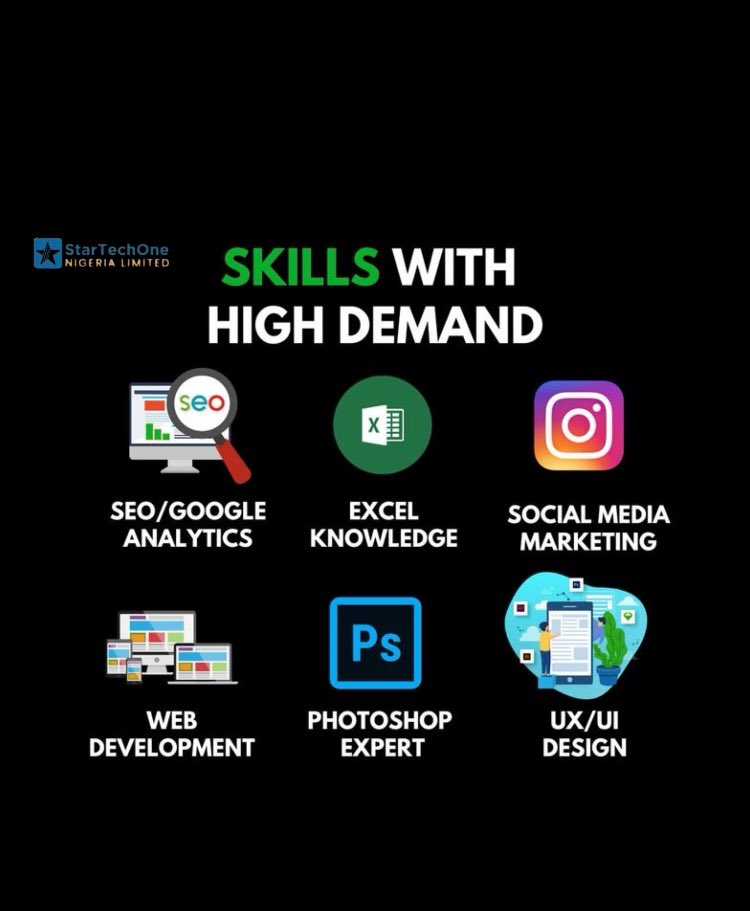 startechone's tweet photo. Check out some skills with high demand #startechone #Nigeria #Innovation #inspirational #TechJobs https://t.co/s1YvBCFeJV