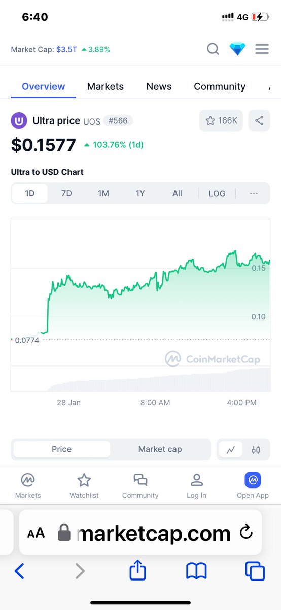 Finally ultra.io {uos} making moves.
Good marketing of the token works. So how? Focus on promoting to people that actually know and care about web3. Interact with communities and communicate effectively. <a href="/ecomi_/">ECOMI | $OMI ⭕️</a> please consider marketing the token.