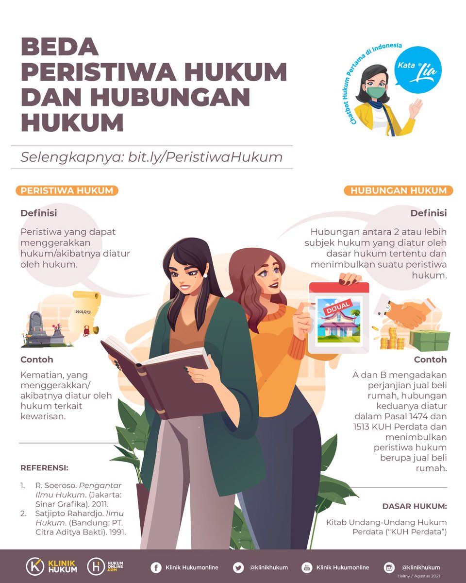 klinikhukum's tweet photo. Follawers, kamu pasti sudah tidak asing dengan istilah peristiwa hukum dan hubungan hukum. Emang bedanya apa sih? Yuk cari tahu jawabannya pada infografis berikut!

Selengkapnya: https://t.co/xBKKEFfCpT

#hukumonline #klinikhukum #melekhukum #biarmakinpaham #infografishukum #peristiwahukum #hubunganhukum