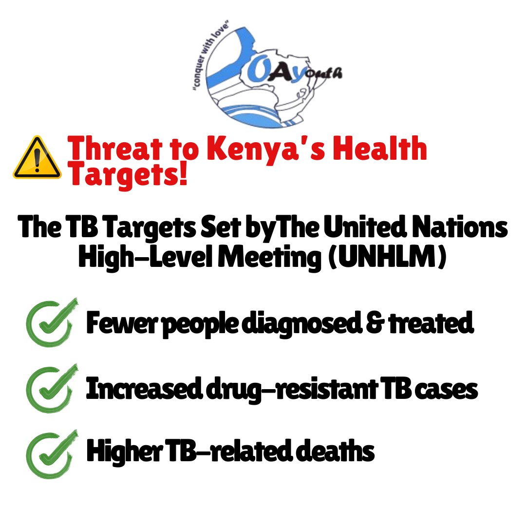 Oayouthkenya's tweet image. Kenya’s fight against #HIV/AIDS &amp;amp; TB is at risk as U.S. funding is halted. Millions rely on #PEPFAR &amp;amp; USAID for life-saving treatment. What’s next? How can Kenya sustain its progress? #SavePEPFAR #GlobalHealthCrisis #HIV #TB #SRHR