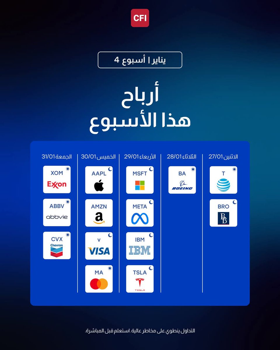 الشركات التي ستنتشر تقاريرها خلال فترة قريبة.
استعلم عن ارباح الشركات وتقاريرها المالية قبل تداولك بها. 👌

#meta #Apple #MSFT #Amazon #IBM #visa