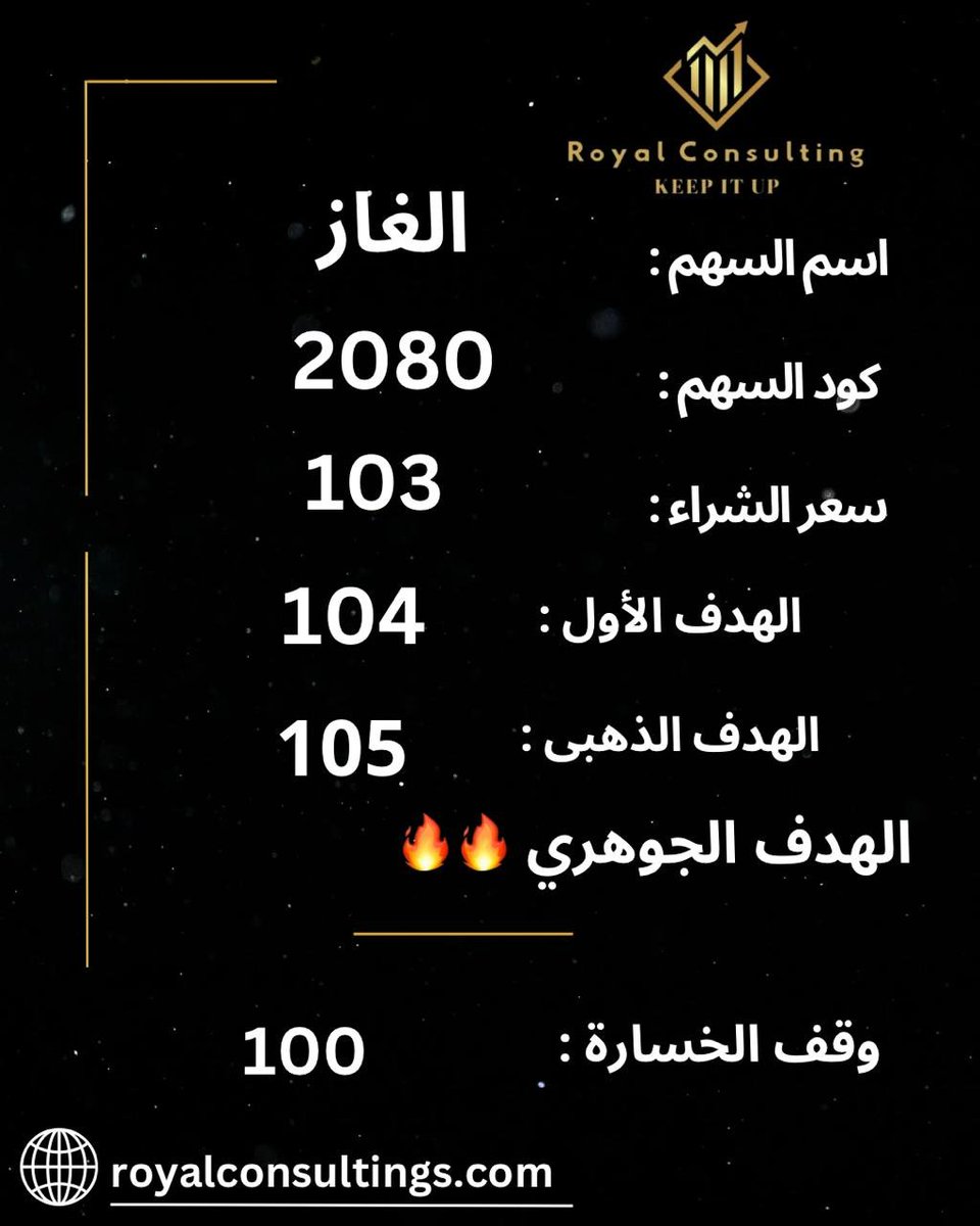 من الاسهم المحققة خلال جلسة اليوم 🔥🔥     

سهم #الغاز بربح 1.9%🔥🔥

لو جاهز ارسل #تم وأبشر بالخير 📷

#تاسي_تداول 
#سوق_الاسهم_السعودي 
#تداول 
#تداول_السعودية 
#الغاز 
 
chat.whatsapp.com/GQwoGxg41gF7Lv…