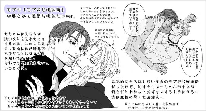 モブ七(モブおじロ兄詛師)
ロ兄詛堕ちver.七ちゃんとモブおじイチャつかせたかった えちちそうだったから🥹 