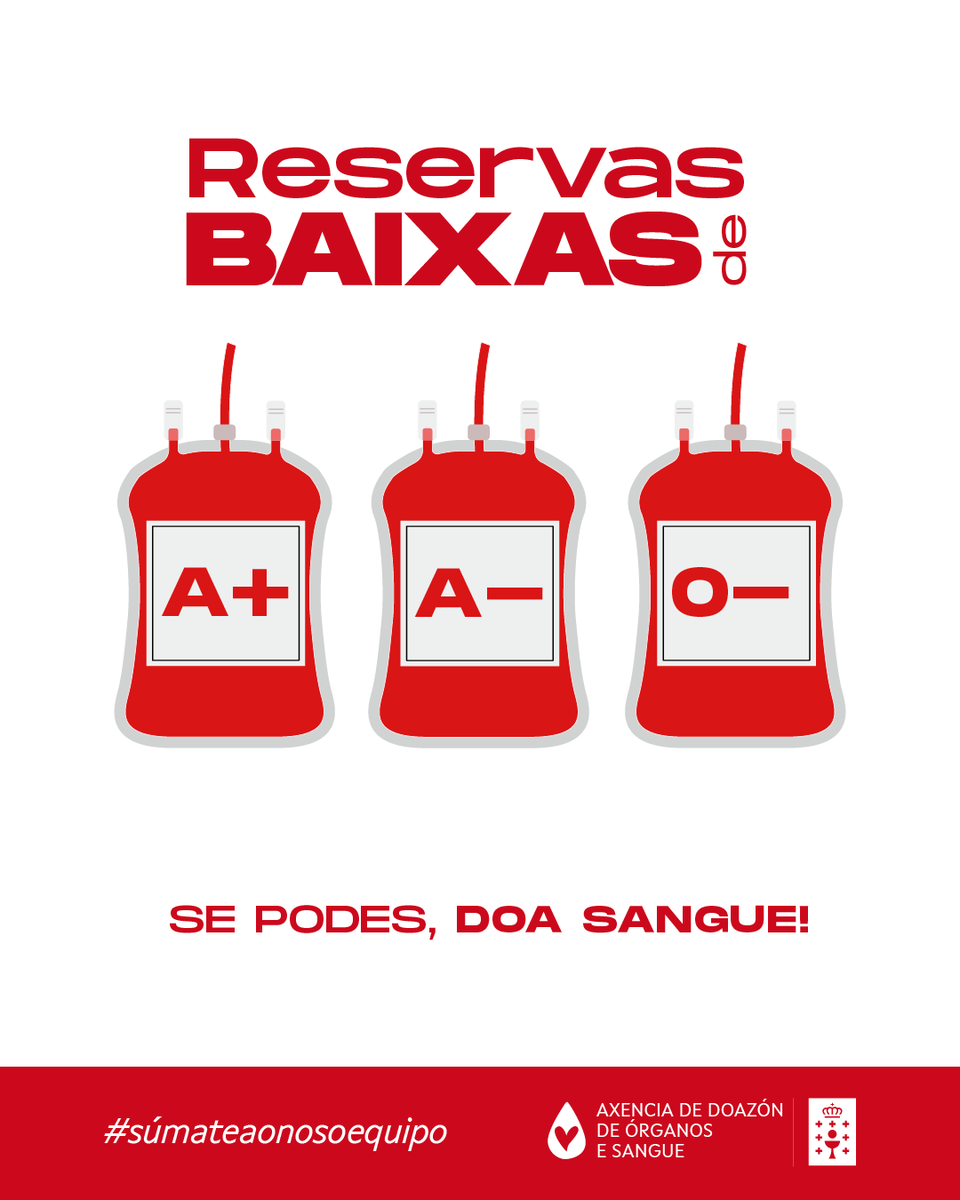 doadoressangue's tweet photo. ⚠️ Actualizamos o semáforo!
Temos #RESERVASBAIXAS dos grupos A+, A- e 0-
Ven #doarsangue!
🩸Grazas https://t.co/jhupQMQCml