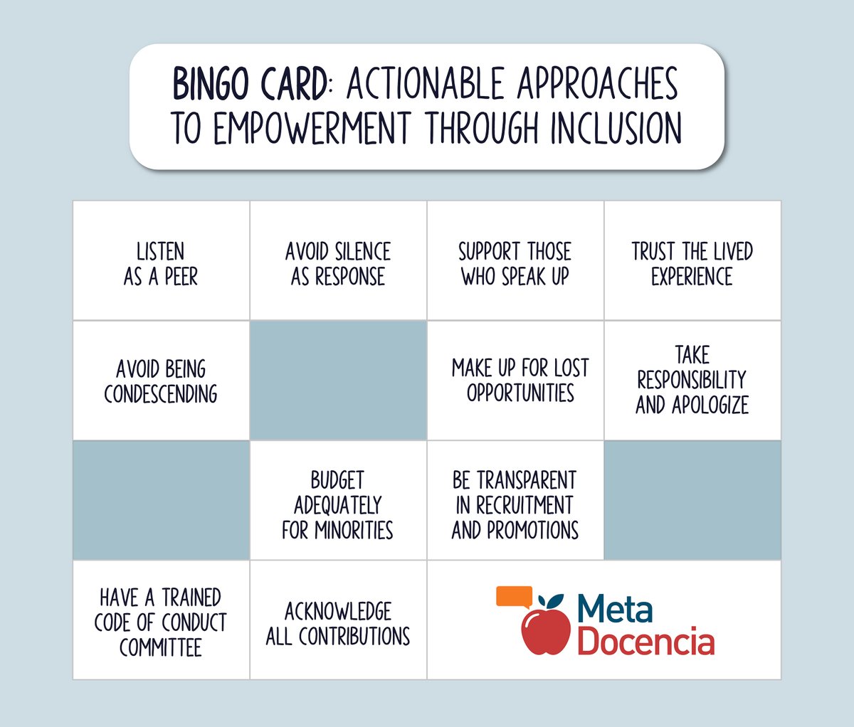 🎯 A bingo card of some suggested approaches to active care for empowerment through inclusion. How many of them do you practice?
Follow the link to the second part on this blogpost series for actionables to win at this inclusion bingo:
metadocencia.org/en/post/2024/2…