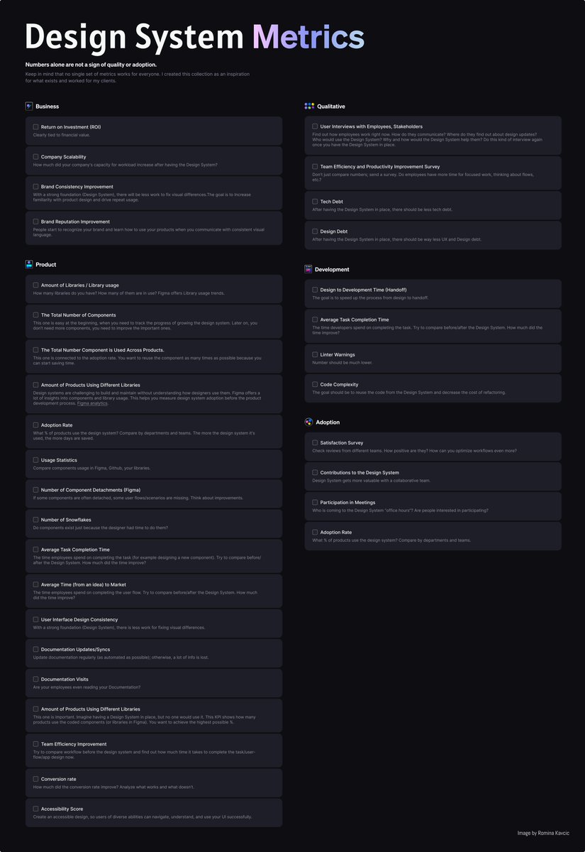 💎 Design system metrics

Popular design system metrics for different areas such as business, product, development and adoption. Nicely put together by <a href="/rominakavcic/">Romina</a> 

👇