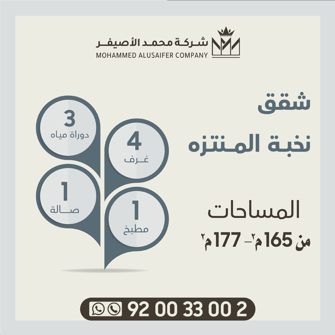 شقق نخبة المنتزة✨#شركة_محمد_الاصيفر#عقار_الطائف#عقارات