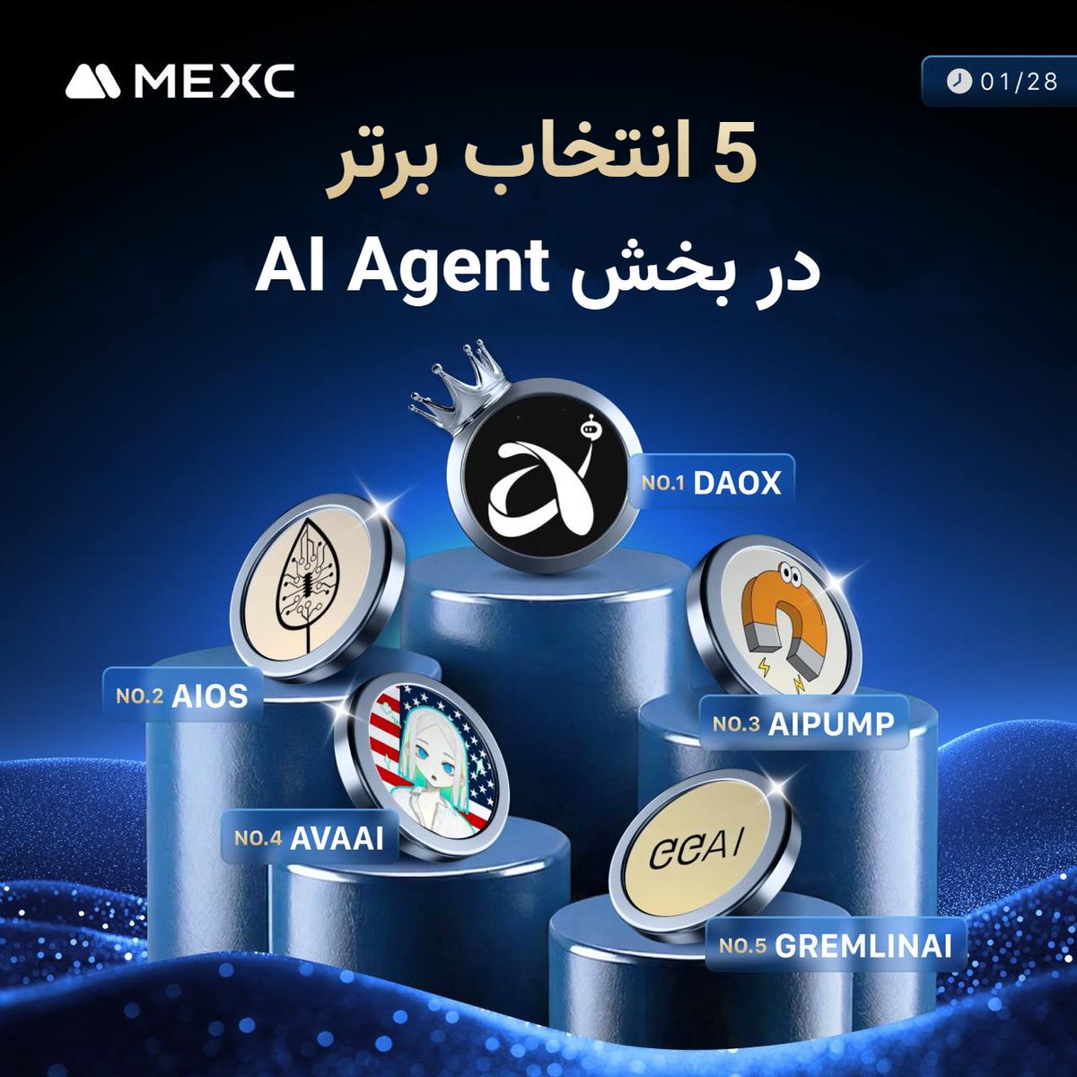 MEXC_PER's tweet photo. ⭐️ 5 انتخاب برتر در بخش AI Agent !
🚀 محبوبترین پروژههای #AIAgent را در #مکسی پیدا کنید:
🥇 $DAOX
🥈 $AIOS
🥉 $AIPUMP
🏅 $AVAAI
🏅 #GREMLINAI
🔥 با #MEXC این فرصتهای جذاب را از دست ندهید و به کاوش در آینده سرمایهگذاریهای مبتنی بر #هوش_مصنوعی بپردازید!
💎 همین امروز ماجراجویی خود را در دنیای #کریپتو شروع کنید: https://t.co/HKIw4BnGt9
