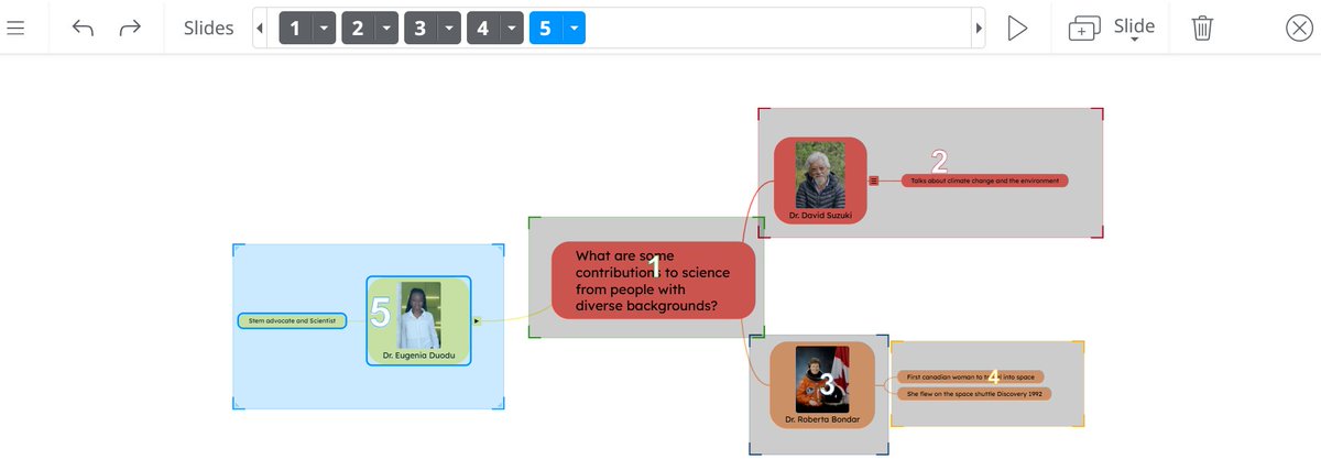 TDSB_AT's tweet photo. π₯#HotTipsTuesday Mind maps can be busy places. Use the Presenter Tool to chunk information and showcase your thought process for your audience.
#UDL #AssistiveTechnology #inclusion #accessibility #tdsb #studentvoice https://t.co/7rIhuiRM86