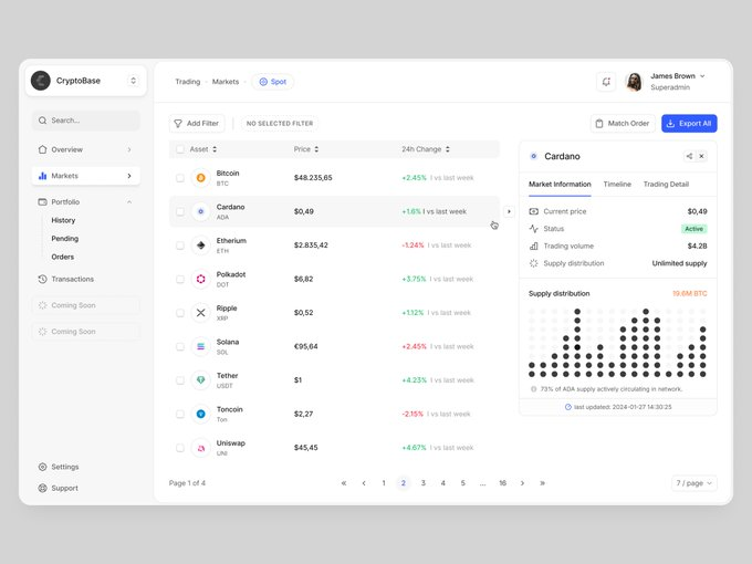 StashSort's tweet photo. Data table by @halil_works 💫🤩 https://t.co/woe11E1aDm