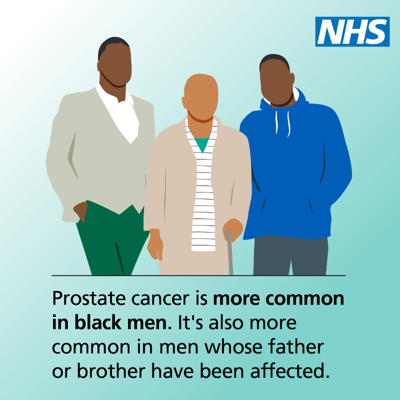 NHSuk's tweet photo. New data shows that prostate cancer is the most common cause of cancer for men.  

Most cases develop in men aged 50 or older but if something in your body doesn’t feel right, contact your GP practice. https://t.co/lmtnPSOwnw