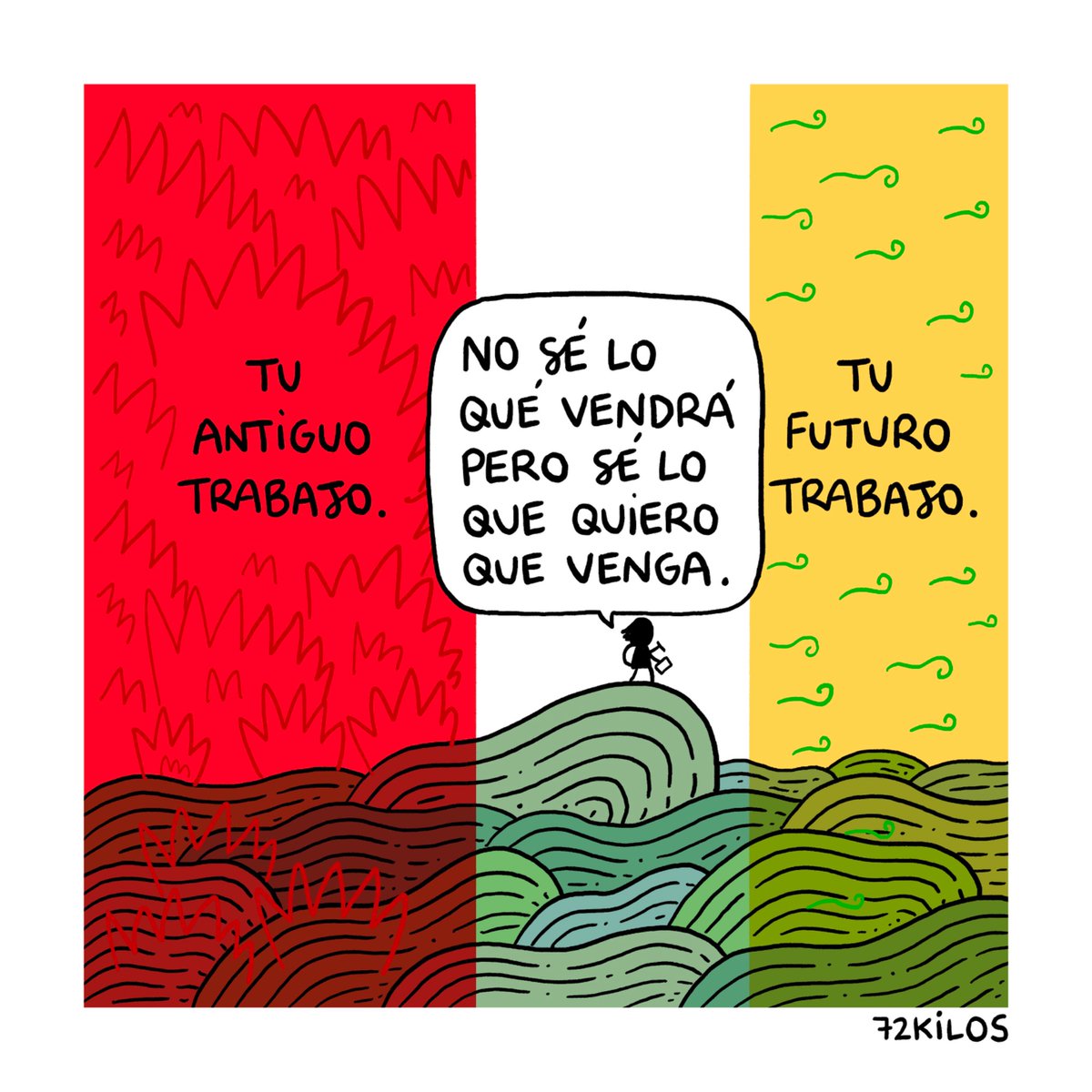 72kilos's tweet photo. El trabajo que vendrá. https://t.co/YUEzHWUaNE